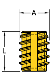 Counterbores