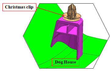 Dog_House