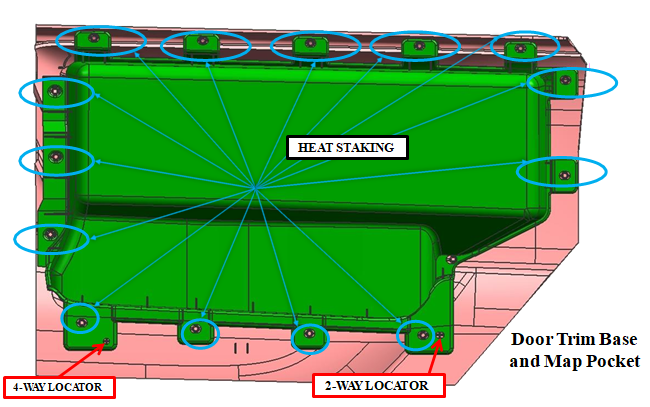 Example_of_Heat_Stake