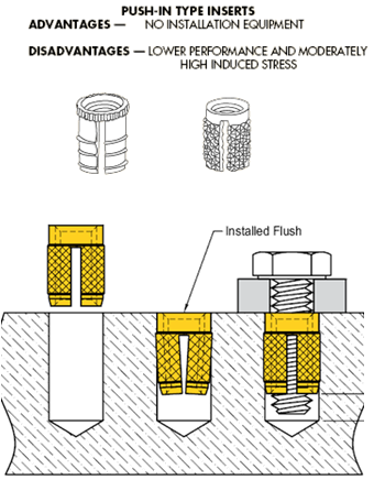 Expansion_Inserts_2