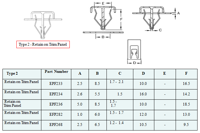 Fasteners_2