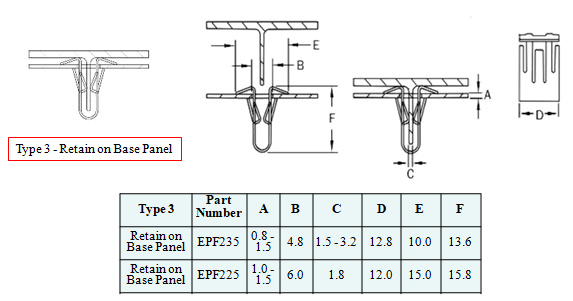 Fasteners_3