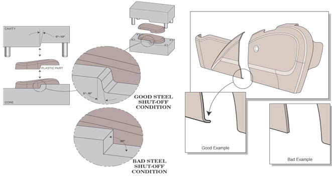 Flange_2