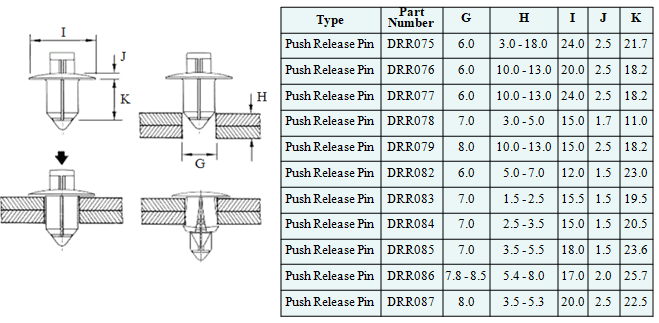 Push_nuts_10