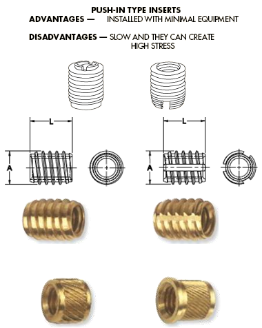 Self-tapping