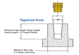 Tapered_Holes