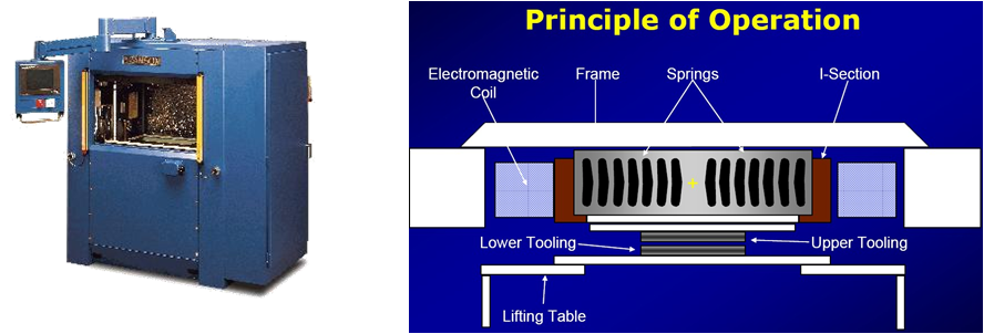 Vibration_Welding
