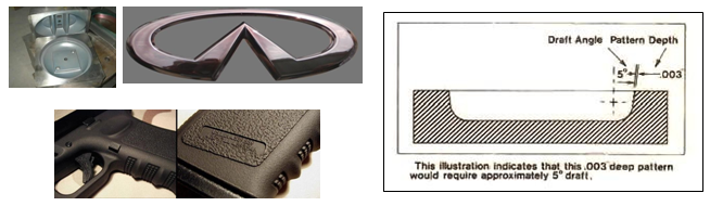WHAT_TOOLING_MATERIALS_CAN_BE_TEXTURED