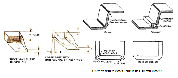 Wall_Thickness_1
