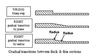 Wall_Thickness_2