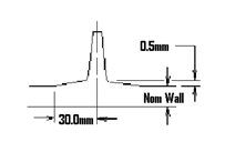 Wall_Thickness_3