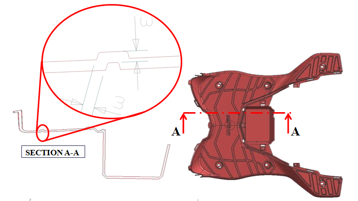 example_of_corrugations