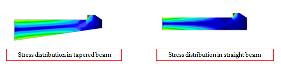 rectangular_snap_fit_11