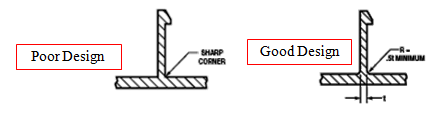 rectangular_snap_fit_4